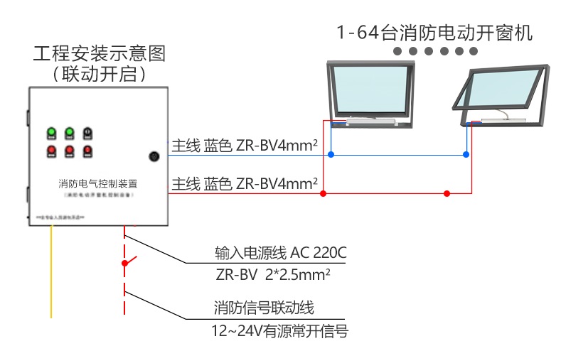 圖片關鍵詞